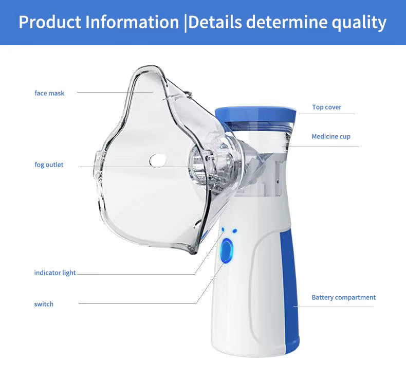 Portable Nebulizer for Kids & Adults