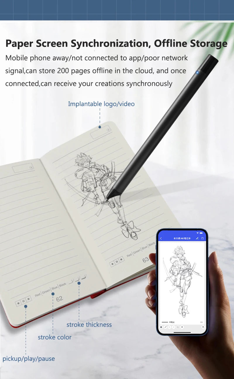 Digital Smart Pen with Voice Recording for Students and Professionals