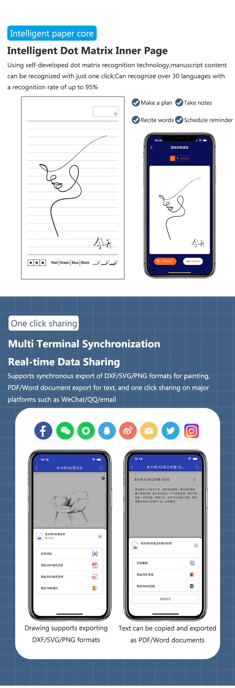 Digital Smart Pen with Voice Recording for Students and Professionals